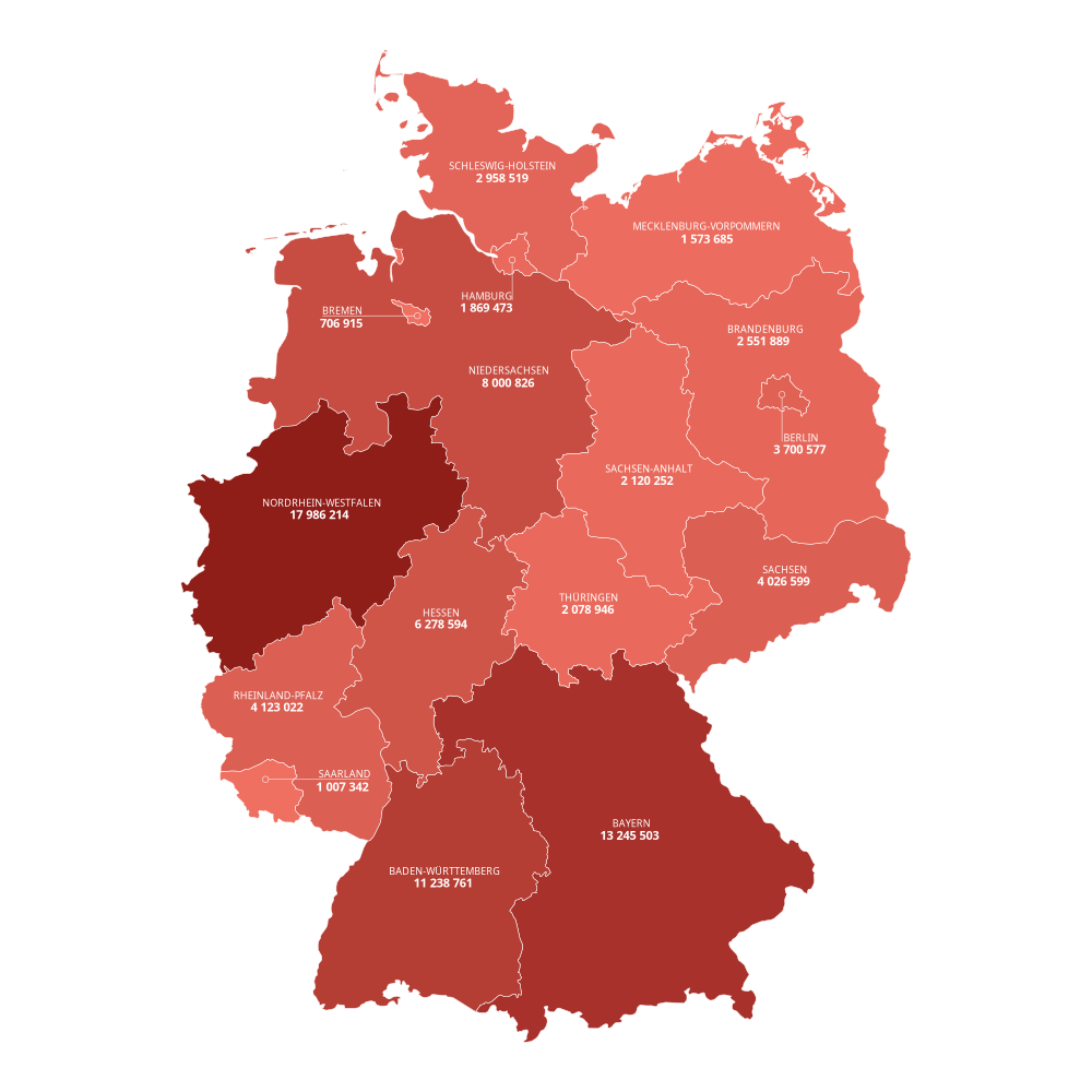 Bevölkerung in Deutschland nach Bundesländern im Jahr 2025 (Destatis)