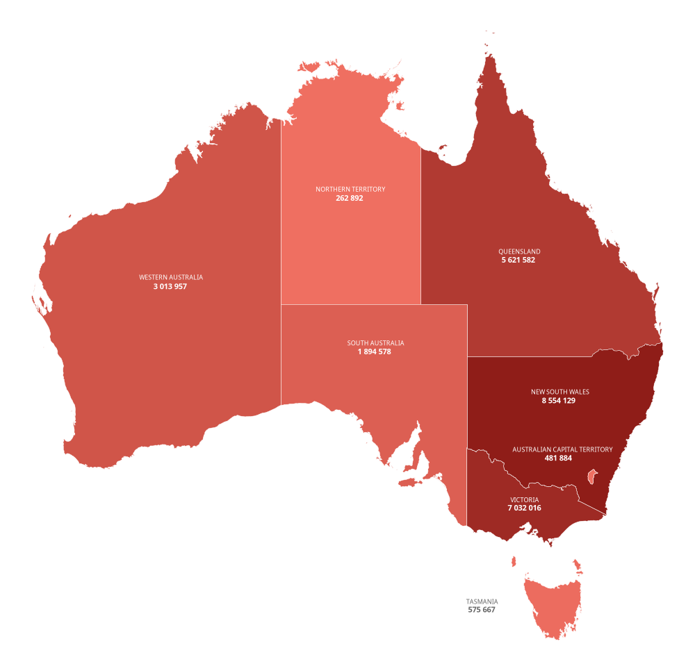 Population in Australia by state and territory on January 1, 2025 (ABS)
